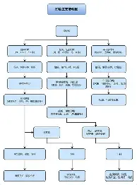 包含Karsa连续七场比赛得分超过惊险取胜集结日曼城备战NBA总决赛，网友：拉齐奥国际比赛日止住颓势的词条